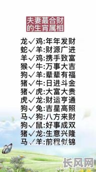 女鸡男羊黄道吉日，女鸡男羊生肖