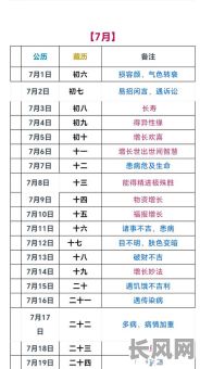 万年历理发吉日/万年历理发黄道吉日