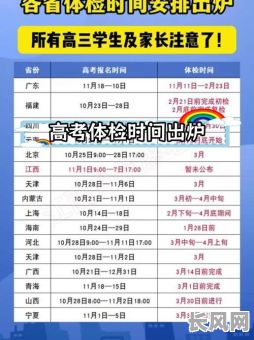 2025体检吉日/二零二一年体检什么时候开始