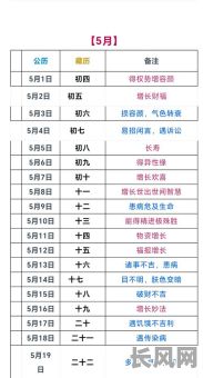 2025洗发吉日_2021洗发吉日黄道吉日查询