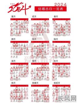 结婚吉日不同黄道吉日-结婚日子黄道吉日