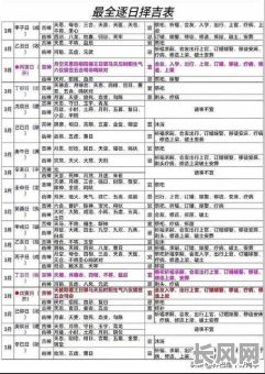 吉日追远PDf_最全逐日择吉表