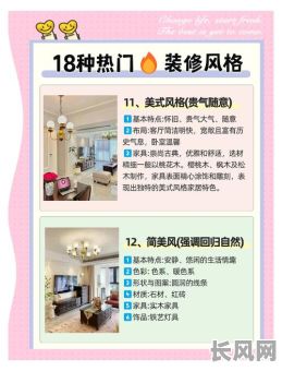 室内装修空间怎么选吉日-室内空间要什么装