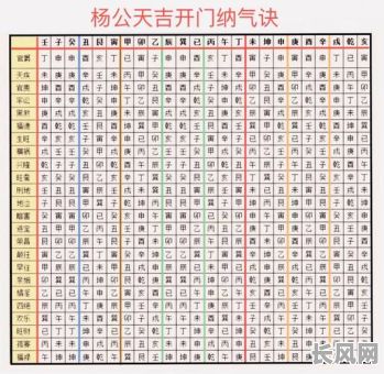 什么时辰开门吉日（什么时辰开大门最好）