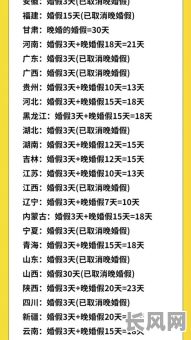 最近婚假吉日哪天好/婚假吉日2020