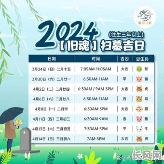 2025年清明扫墓吉日（2021年清明扫墓最佳的日子）