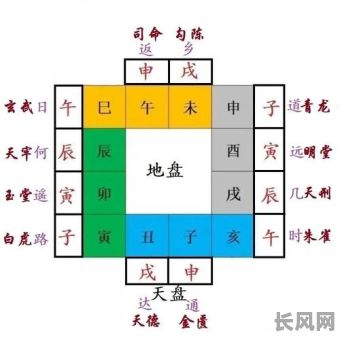黄道吉日里面的四吉日是哪四吉日（黄道吉日里面的四吉日是哪四吉日呢）