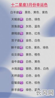 本周星座感情吉日-本周感情运最好的星座