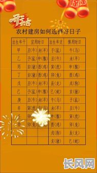 辛丑年乙未月生子吉日-辛丑年乙未月乙酉日生人