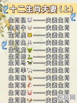 属狗的十二月结婚吉日_属狗的十二月结婚吉日是什么