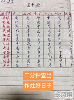 本月作灶吉日吉时_本月作灶吉日查询