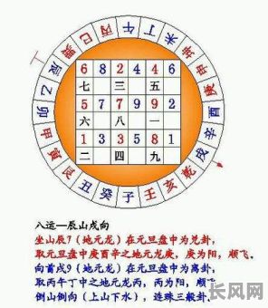 坐辰向戌最好动工吉日/坐辰向戌阴宅好不好