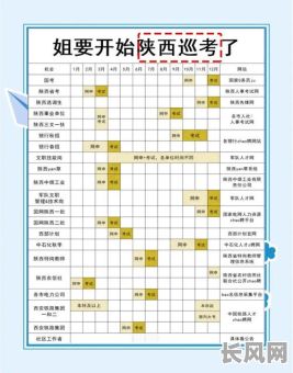 2025年三月考试吉日_明年三月考试