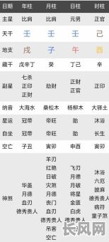 属狗二月份出门黄道吉日_属狗二月的性格与命运