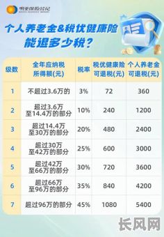 2025提成吉日（2020年提成怎么扣税）