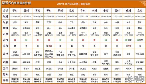 新房破土吉日时辰/新房破土吉日时辰怎么算