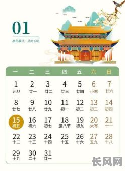 2025年阳历一月吉日，2025年1月20日阴历是哪天