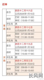2025农历酬神吉日（2021农历酬神吉日）