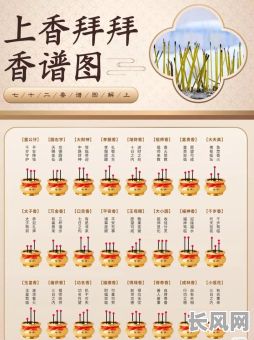 正月进香的吉日_正月适合上香的日子