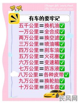 2025汽车保养吉日_汽车保养规则