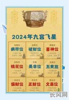 坐东南修造吉日_坐东南朝西北今年可以盖楼吗