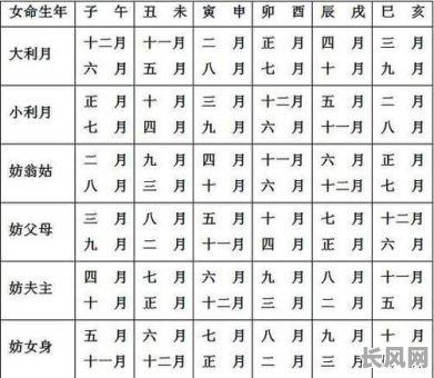 鼠羊结婚吉日有哪些_属鼠和属羊的结婚吉日