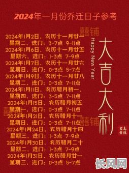 腊月吉日搬家好/腊月搬家吉祥日