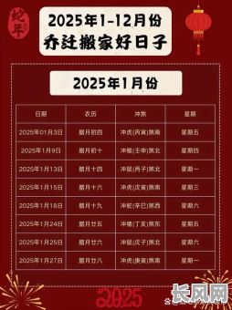 公司搬迁放炮吉日，搬家放鞭炮的吉利话