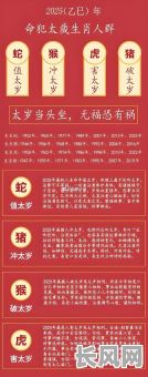 2025化太岁吉日-2021化太岁最佳时间