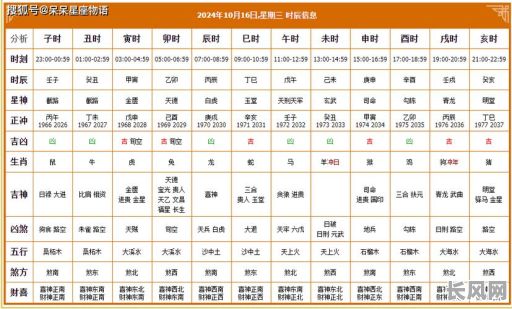 女人富贵出生吉日(女人出生时辰看富贵)