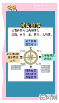 盖房方向怎么选吉日，盖房子的方向应该怎么选?