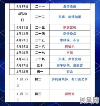 剪头发藏历吉日_2020年藏历剪头发吉祥日