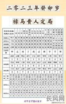 癸卯金亢执日是吉日吗（癸卯吉是什么时间段）