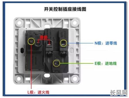 吉日插座接线教程/吉日插排