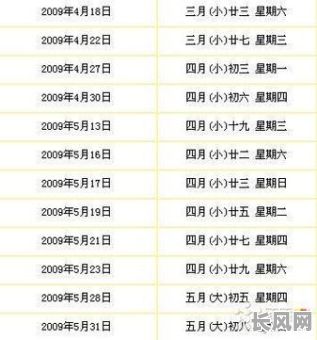 浮屠塔黄历吉日，浮屠塔黄历黄道吉日