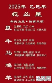 2025年拜太岁的吉日_2021年拜太岁方位在哪里