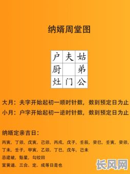 测结婚吉日红纸（测结婚黄道吉日）