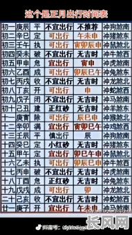 农历二月知行吉日,农历二月知行吉日查询