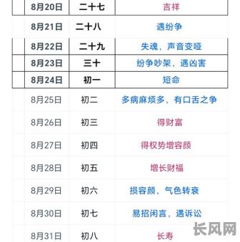 2025剪头吉日（2021年剪头日子）