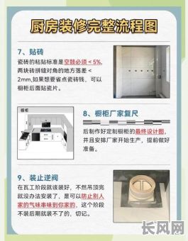 厨房装修吉日2025/厨房装修吉日查询