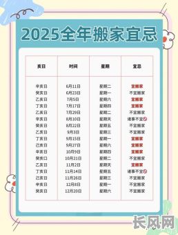 这个月搬迁吉日（这个月搬迁吉日有哪些）