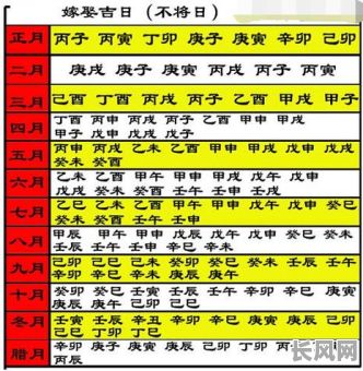 从哪里能看吉日-在哪里看日子