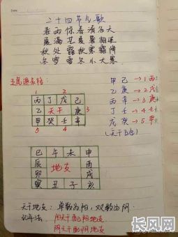 十二天干如何吉日/十二天干歌诀