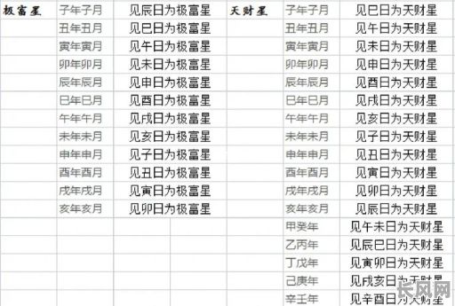 周易择开业吉日(2021择日开业)