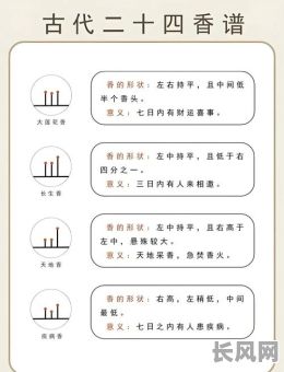 安香火吉日选择_安香火吉日选择及步骤