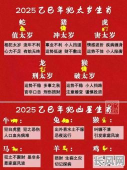 二零二二年开光吉日（2021年开光吉日）