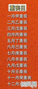 发丧吉日怎样选_发丧时辰如何选择