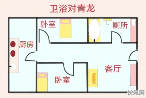 西南角修厕所吉日（西南角能做卫生间吗）