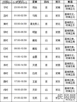 日历黄道吉日领证(黄历领结婚证吉日查询)