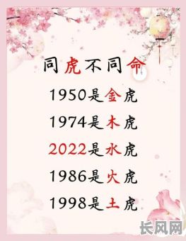 虎年正月生子吉日（虎年正月出生的宝宝取名）